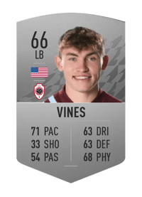 Sam Vines Common 66 OVR