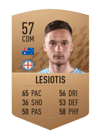Anthony Lesiotis Common 57 OVR