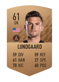 Ben Lundgaard Common 61 OVR