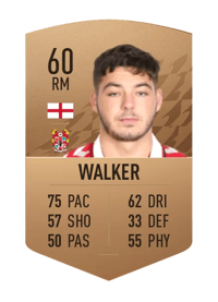 Stephen Walker Common 60 OVR