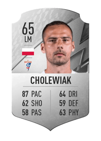 Mateusz Cholewiak Rare 65 OVR