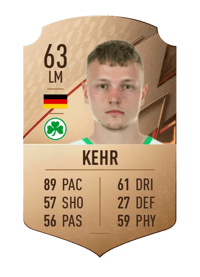 Robin Kehr Rare 63 OVR