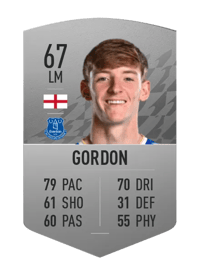 Anthony Gordon Common 67 OVR