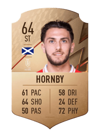 Fraser Hornby Rare 64 OVR
