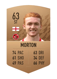 Callum Morton Common 63 OVR