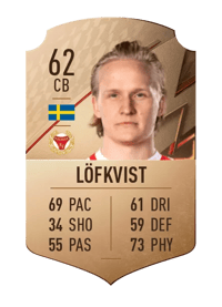 Henrik Löfkvist Rare 62 OVR