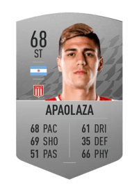 Francisco Apaolaza Common 68 OVR