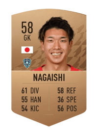 Takumi Nagaishi Common 58 OVR