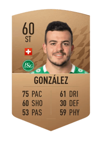 Lorenzo González Common 60 OVR