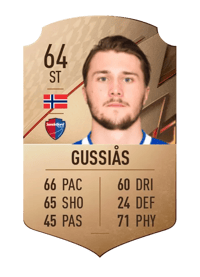 Sivert Gussiås Rare 64 OVR