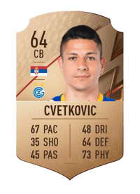 Aleksandar Cvetkovic Rare 64 OVR