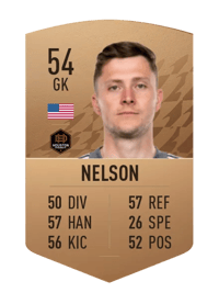 Michael Nelson Common 54 OVR