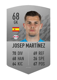 Josep Martínez Common 68 OVR