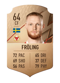 Nils Fröling Rare 64 OVR