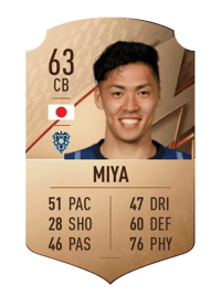 Daiki Miya Rare 63 OVR