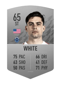 Brian White Common 65 OVR