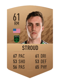 Jared Stroud Common 61 OVR