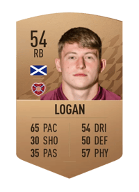 Cammy Logan Common 54 OVR
