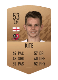 Harry Kite Common 53 OVR