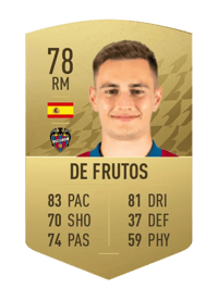De Frutos Common 78 OVR