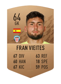 Fran Vieites Common 64 OVR