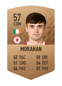 Niall Morahan Common 57 OVR