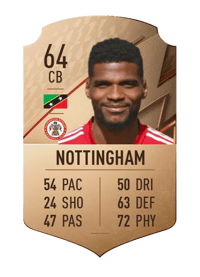 Michael Nottingham Rare 64 OVR