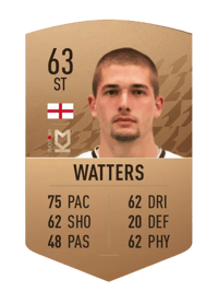 Max Watters Common 63 OVR