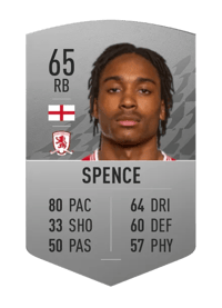 Djed Spence Common 65 OVR