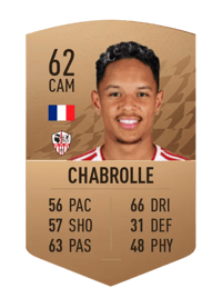 Florian Chabrolle Common 62 OVR