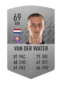 Silvester van der Water Common 69 OVR
