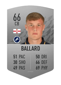 Daniel Ballard Common 66 OVR