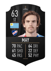Guillermo May CONMEBOL LIBERTADORES 63 OVR