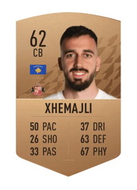 Arbenit Xhemajli Common 62 OVR