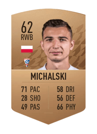 Kacper Michalski Common 62 OVR