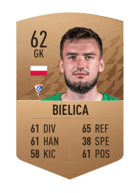 Daniel Bielica Common 62 OVR