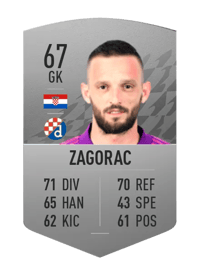 Danijel Zagorac Common 67 OVR