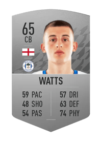 Kelland Watts Common 65 OVR
