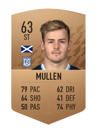 Danny Mullen Common 63 OVR