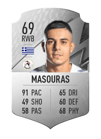 Giannis Masouras Rare 69 OVR