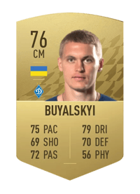 Vitaliy Buyalskyi Common 76 OVR