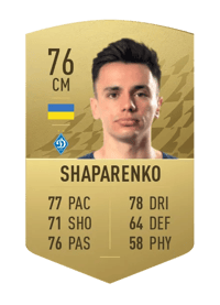 Mykola Shaparenko Common 76 OVR