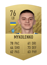Vitaliy Mykolenko Common 76 OVR