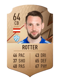 Thomas Rotter Rare 64 OVR