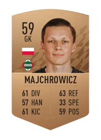 Filip Majchrowicz Common 59 OVR