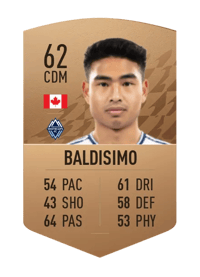 Michael Baldisimo Common 62 OVR