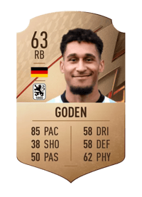 Kevin Goden Rare 63 OVR