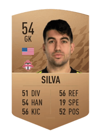 Kevin Silva Common 54 OVR