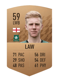Ryan Law Common 59 OVR