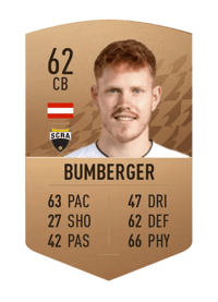 David Bumberger Common 62 OVR